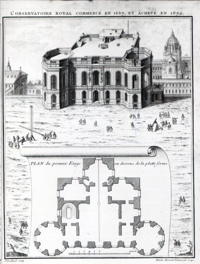 The Royal Observatory in Paris by Gabriel Pierre Martin Dumont